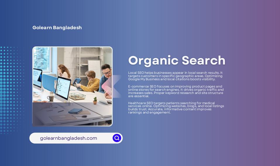 What is Organic search?